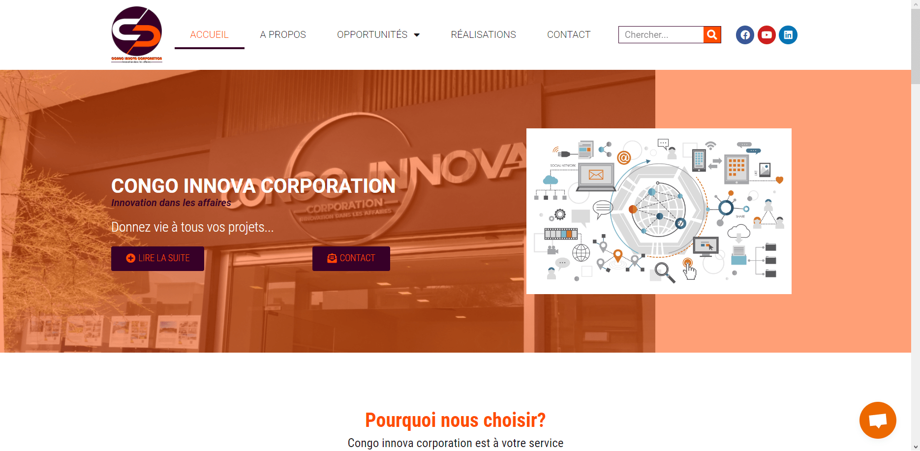 Conception du site web de Congo Innova Corporation